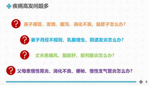 《陽光藥無憂健康管理服務》亮點優(yōu)勢、內(nèi)容、方案、話術(shù)與異議處理全解析